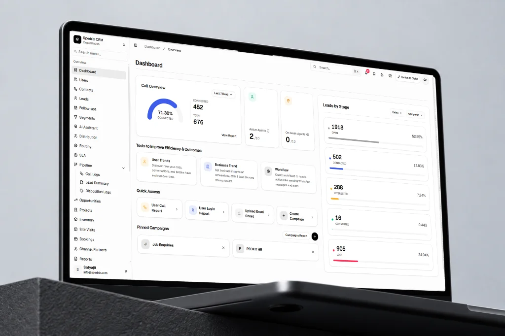 Spedrix CRM Dashboard